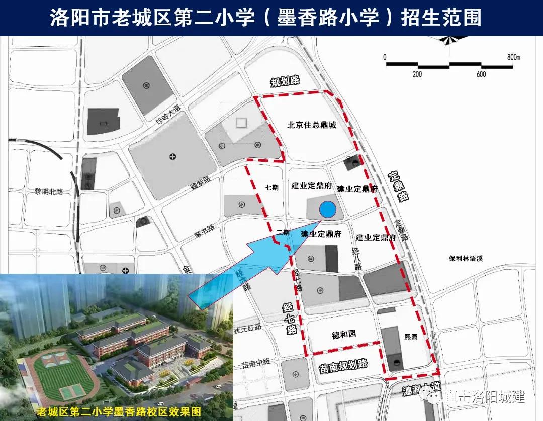 洛阳道北新建老城二小、实验中学的学区范围出炉!还有凯小
