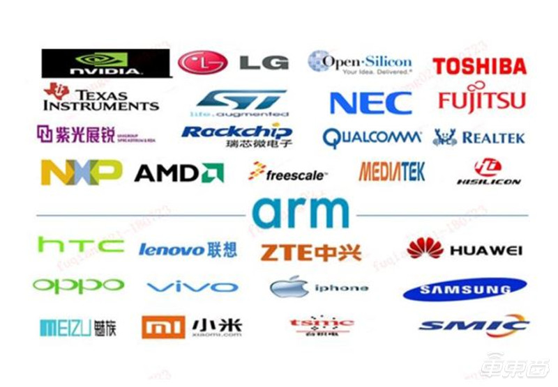 一文看懂国产CPU！“造不如买”时代终结，替代进口曙光来临