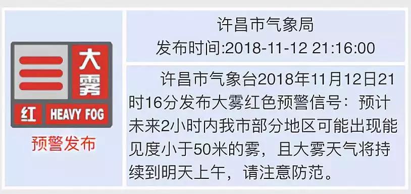 今天路上交通情况许昌,大雾天气司机应注意什么