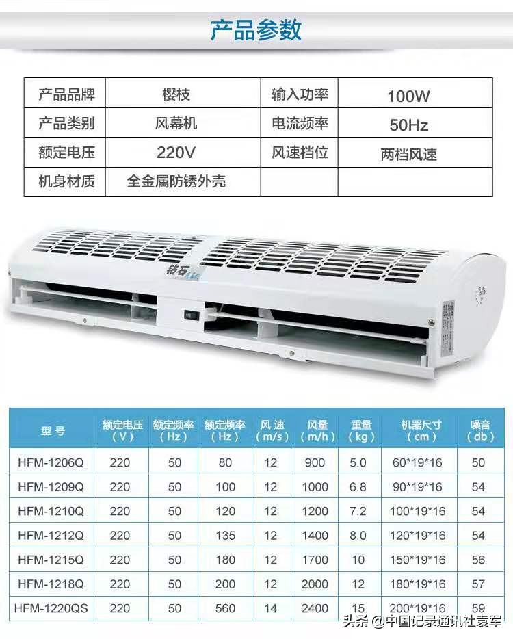 在疫情蔓延的季节，四川翰博昊龙科技助您装上“钻石风幕机”