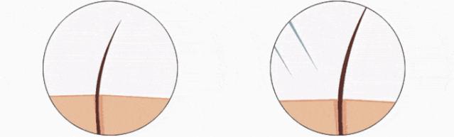 这才是真正的黑科技剃须刀,顶级复古剃须刀