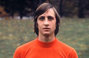 全攻全守打法为什么出现在荷兰,全攻全守打法是哪个国家队