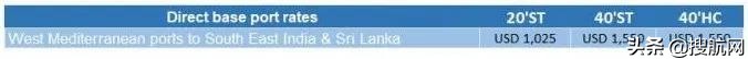 赫伯罗特海运价格,赫伯罗特船价格表
