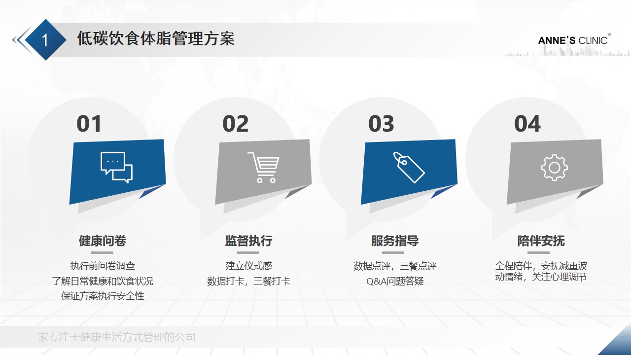 3021安馨减脂产品什么样,安馨3021科普这些技巧助你瘦下来