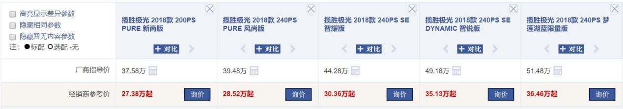 路虎发现极光2022新款落地价,路虎顶配揽胜落地价2021