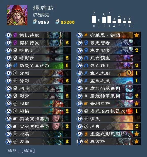 炉石最新狂野卡组排行,最近炉石狂野主流卡组