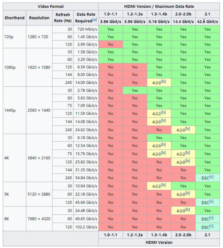 避坑指南品牌怎么选,避坑指南尺寸