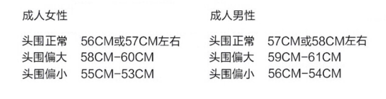 如何挑选一款合适的帽子,如何挑一款合适的帽子