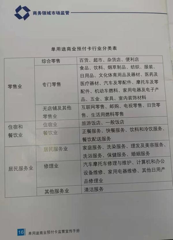 卡过期余额不退,想用还得再缴费,开封开元时代影城办卡协议受质疑