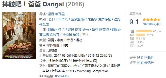 在家无聊剧荒这些剧你看了吗,假期剧荒10部高能精彩好剧速看