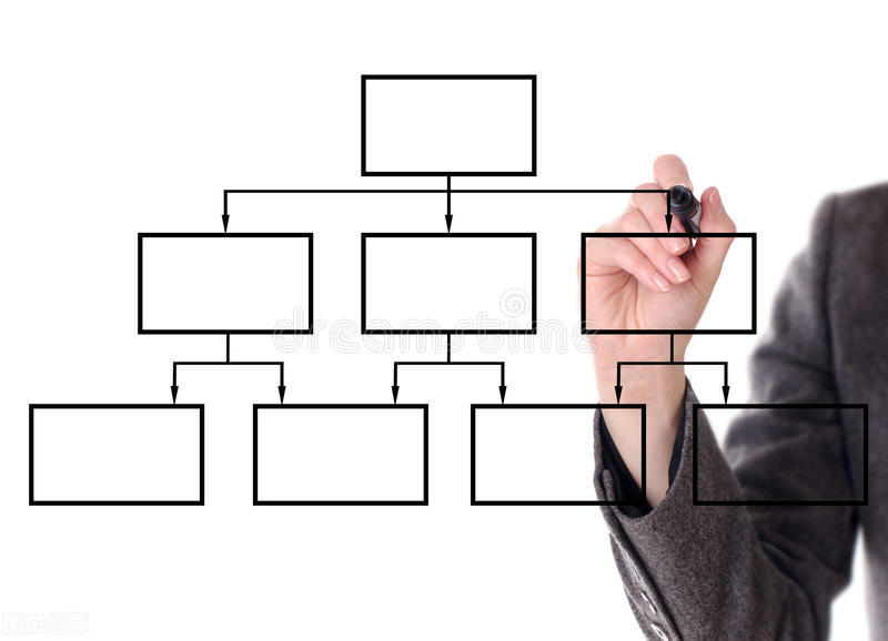 想努力却总是坚持不了怎么办,瓶颈期不想努力了怎么办