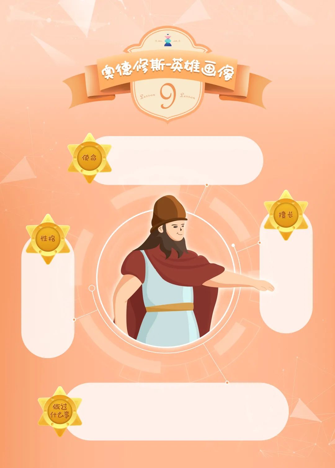 如何培养孩子口才表达能力,如何培养36岁孩子的语言表达能力