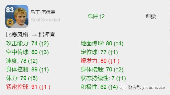 实况足球2023金球升黑,实况足球顶级金球推荐