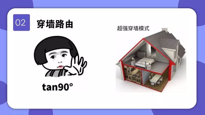 如何选购路由器最佳方法,如何选购路由器主要看什么