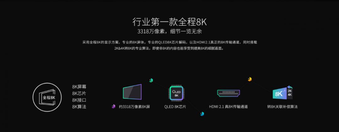 tclimax98支持杜比视界吗 (tcl的t8g系列imax enhanced认证)