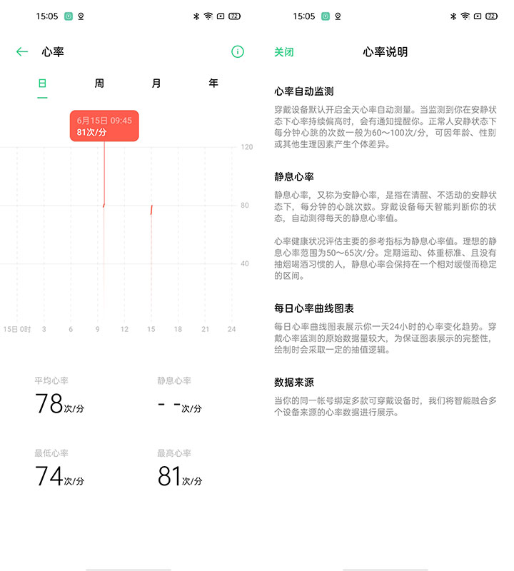 oppo手环活力版智能手环测评,oppo手环血氧准确率