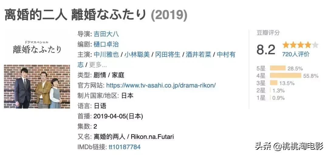 最完美婚姻日剧,最完美的婚姻状态日剧