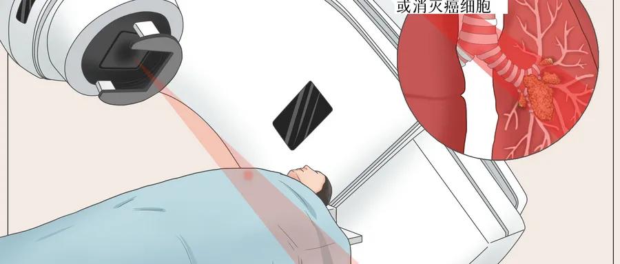 宫颈癌预后最差的是,什么样的宫颈癌容易复发