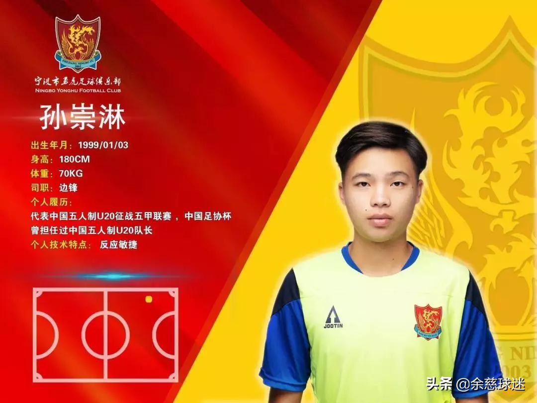 2023浜旇秴鑱旇禌鐞冮槦鍚嶅崟,浜旇秴鐞冮槦璇曡閫氱煡