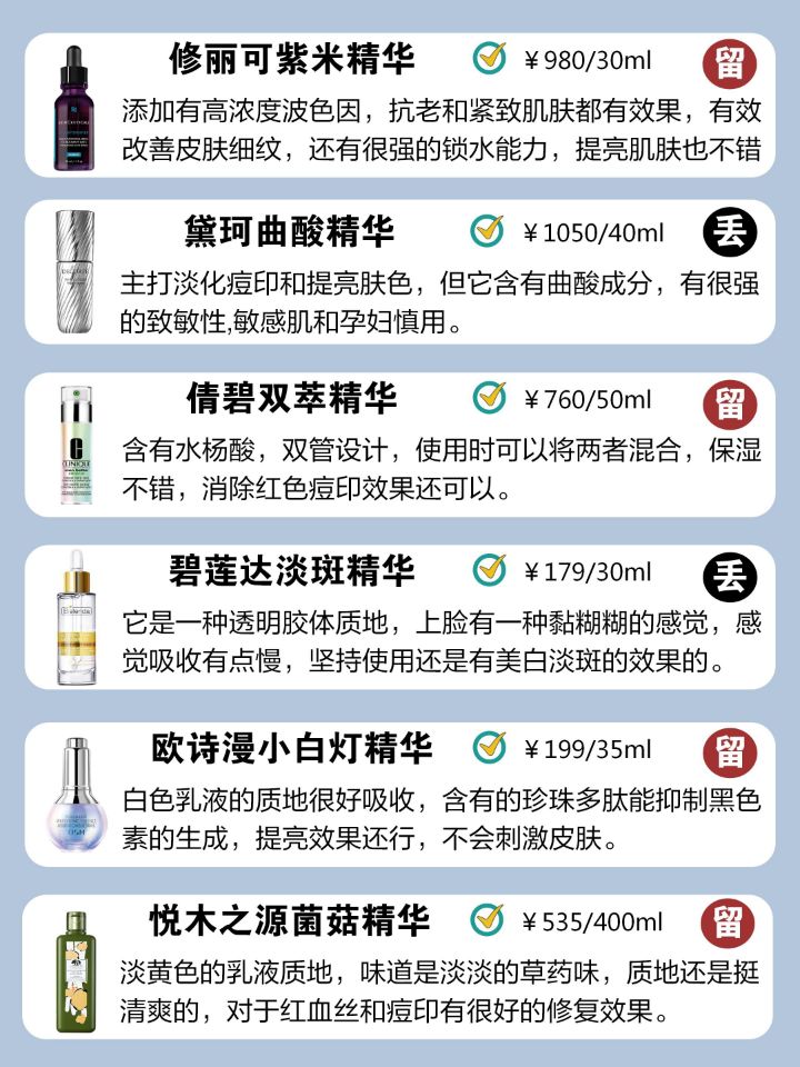 平价保湿美白精华推荐,抗老精华平价油皮