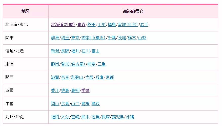 “死宅无法拒绝二次元美少女”？资本家开始大力试探玩家们XP了