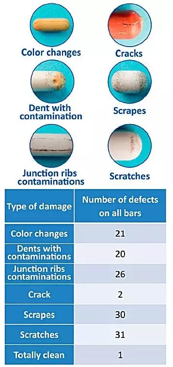 搅反应的磁力搅拌子，也许真能“搅”了你的反应