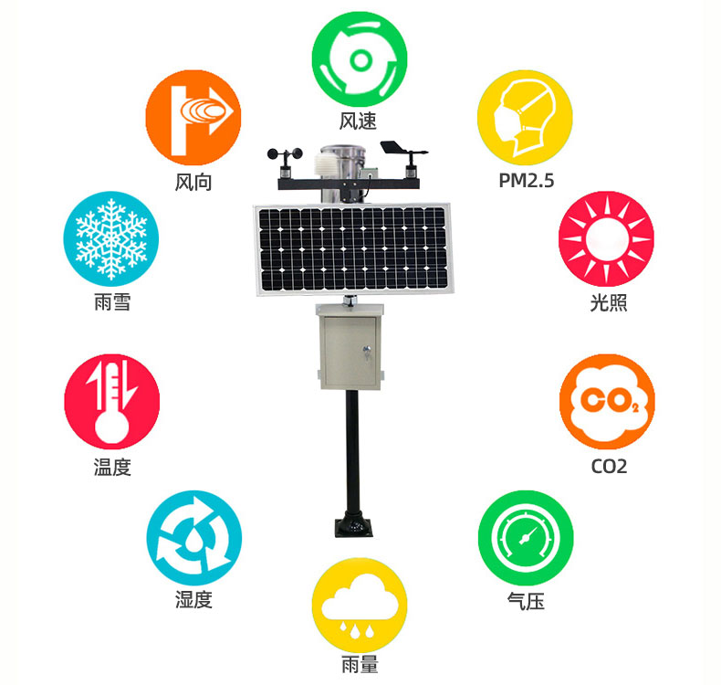 人勤春早，浅谈田间气象标兵——农业气象站