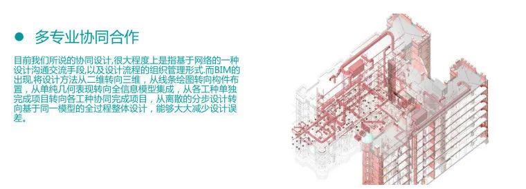 bim建模流程及方法,bim建模基本操作及技巧