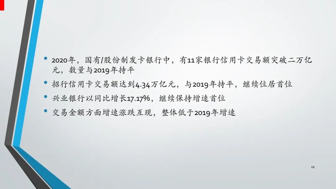 2023骞翠腑鍥戒俊鐢ㄥ崱甯傚満,2022骞翠腑鍥戒俊鐢ㄥ崱瑙勬ā