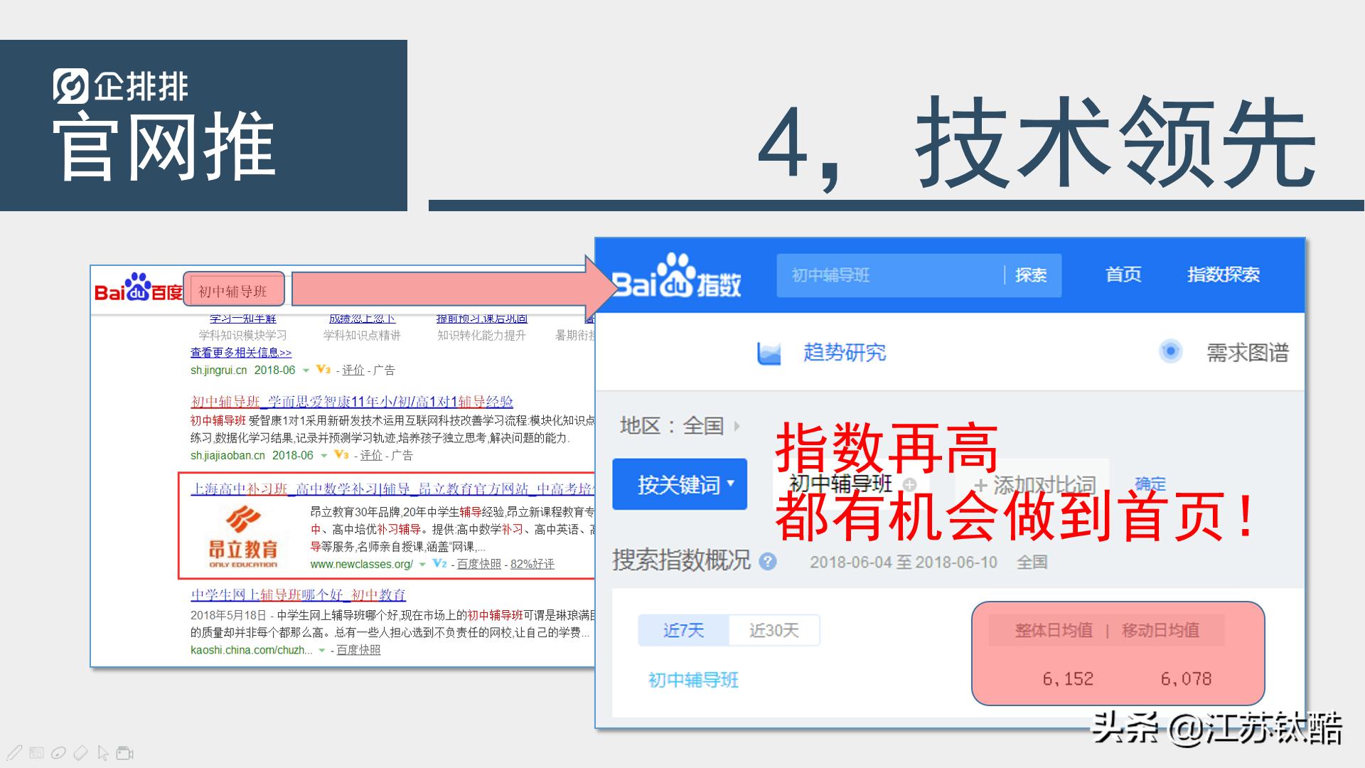 企排排搜索营销系统怎么样,企排排