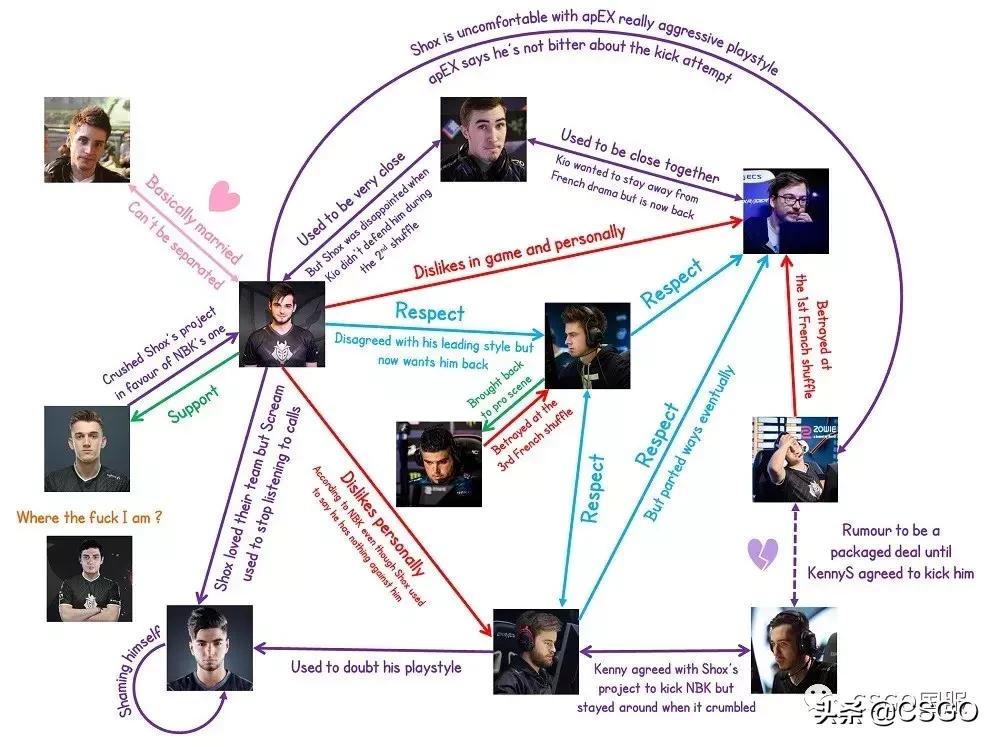 csgo法国宫斗全程,法国宫斗剧csgo