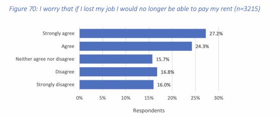 疫情下土澳的留学生,疫情下的中国留韩学生