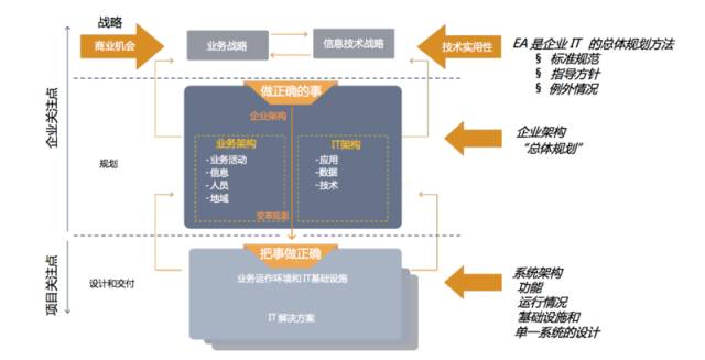 苏宁转型案例分析,乔新亮苏宁
