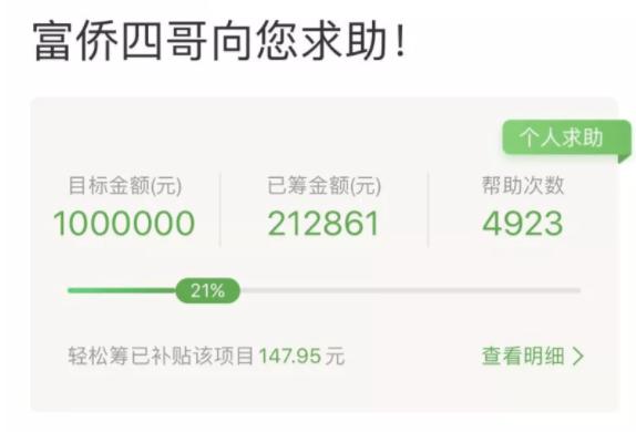 曾身价218亿、送员工430套房,倾家破产后众筹治病,今东山再起