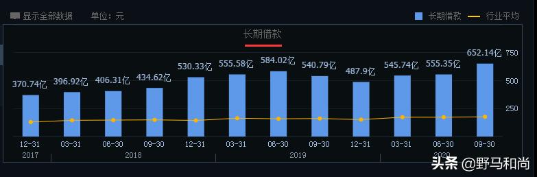 公司运营|债务违约372亿,股价跌87%,华夏幸福能翻身吗?
