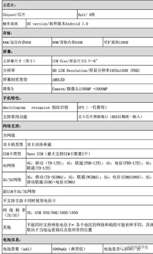 郑世宝的鸿蒙蝴蝶云可靠吗,华为鸿蒙是华为的另一个机构吗