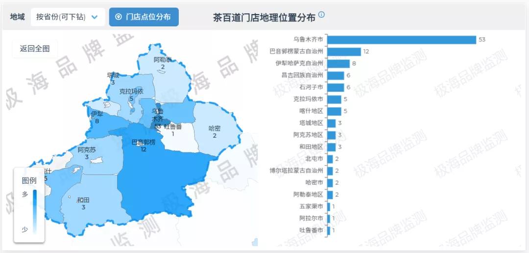 茶百道准备上市了吗,茶百道ipo成功了么