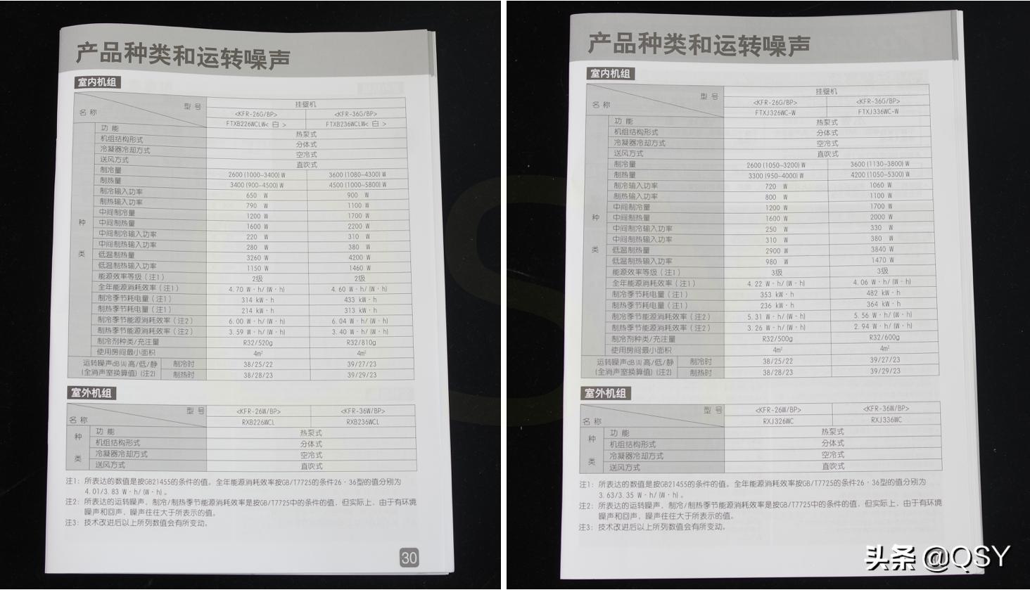 大金圆形空调拆卸方法,大金空调6匹主机拆卸视频