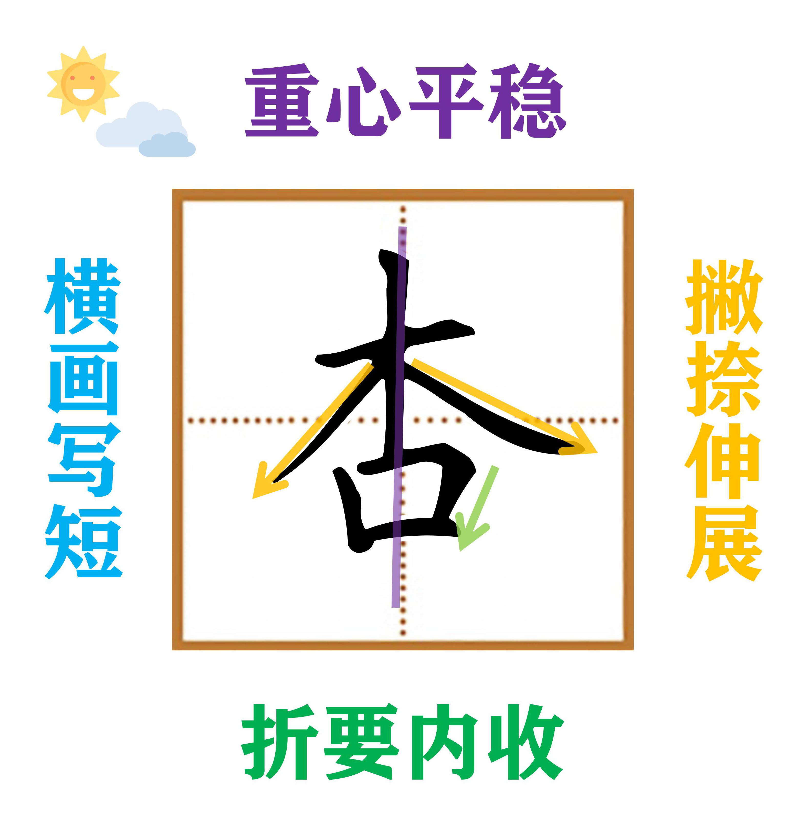 二年级下册写字表带拼音组词,小学二年级语文下册写字表全部