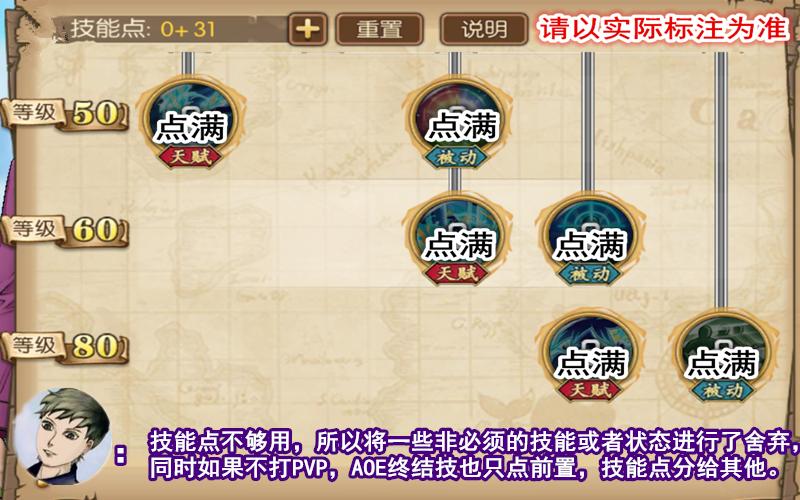 航海王燃烧意志马尔高技能怎么配,航海王燃烧意志马尔高技能加点