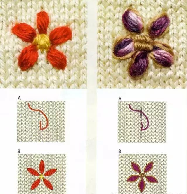 宝宝毛衣绣鱼图案,宝宝毛衣绣花朵图案