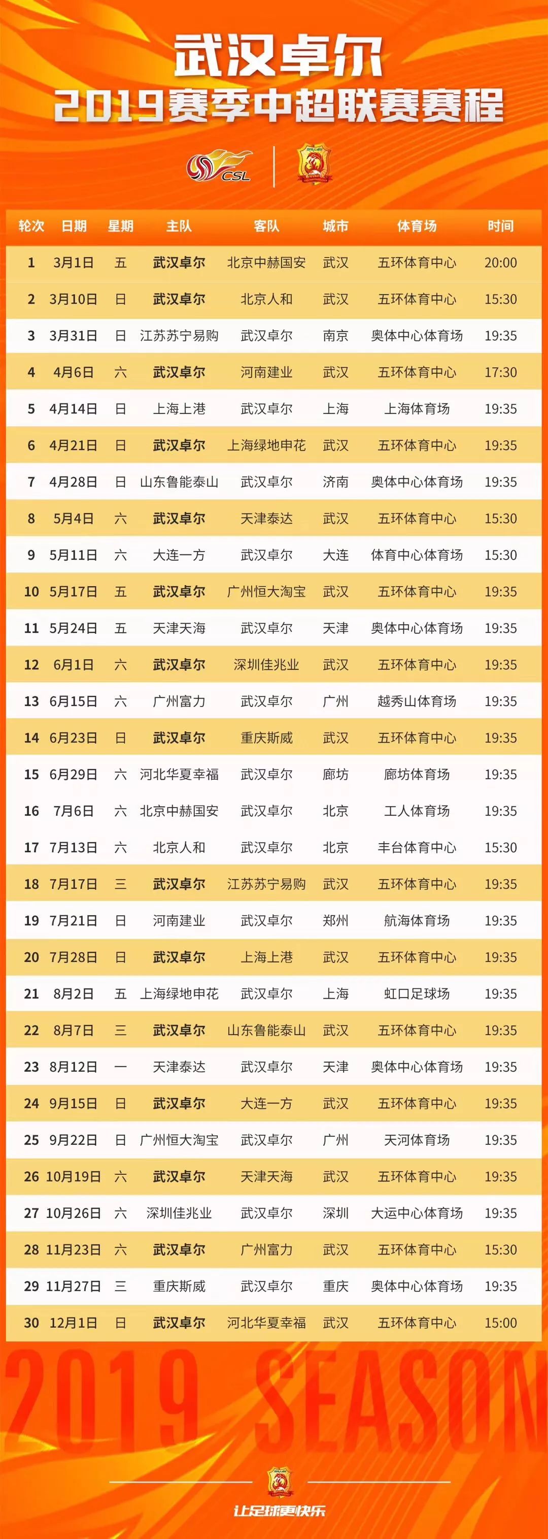 武汉卓尔主场在哪,武汉卓尔足球最新视频