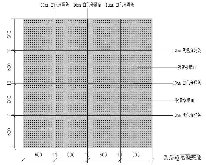 中建装饰装修工程细部做法图册,建筑工程装饰装修优秀做法