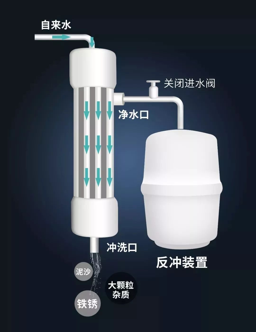 好甘净变频净水机排名,好甘净净水器多少钱一台