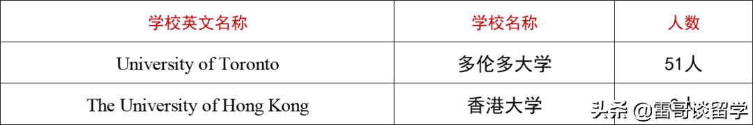 人大附中与北京第四中比较,海淀区人大附中实验学校