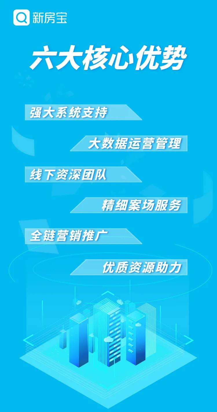 一站式新房设计免费咨询,看房网新房代理中心