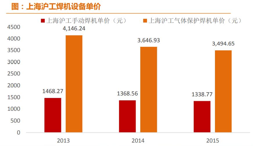 注塑机行业自动化设备,注塑机机器人自动化