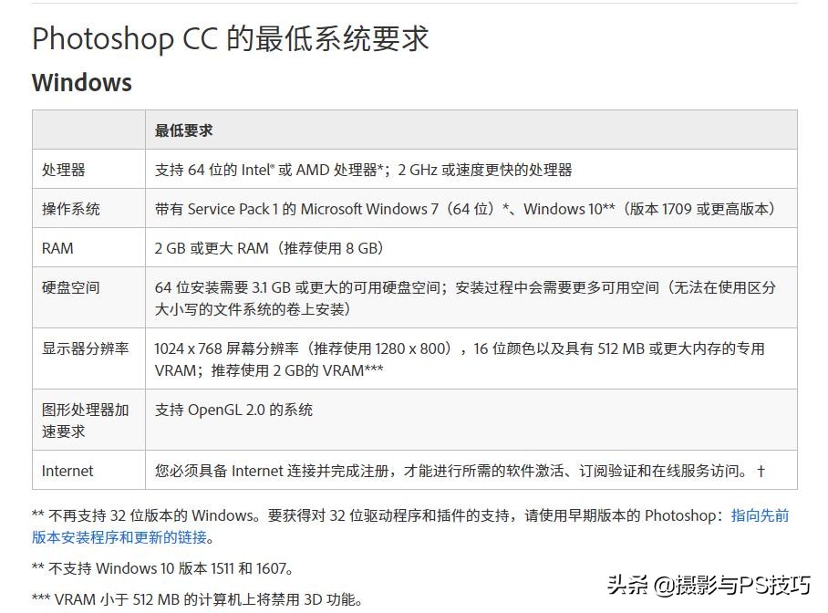 怎么解决psp卡顿的问题,ps解决拉影