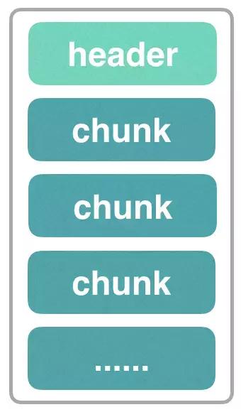 如何批量对png文件压缩大小,png图片太大怎么压缩变小上传