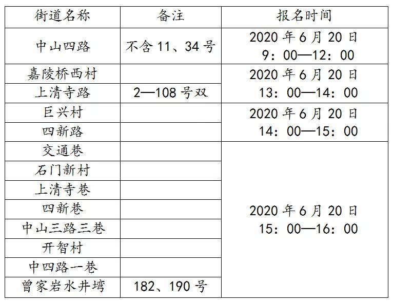 除了成都五朵金花还有哪些小学好,重庆五朵金花小学